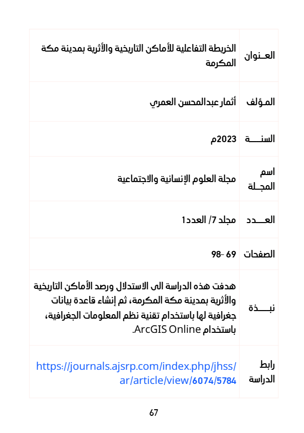 قائمة كتب عن تاريخ مدينة مكة المكرمة للمرشدين السياحيين والباحثين