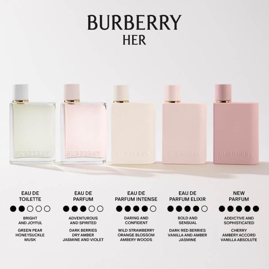 Burberry Her Parfum for women - 100ml