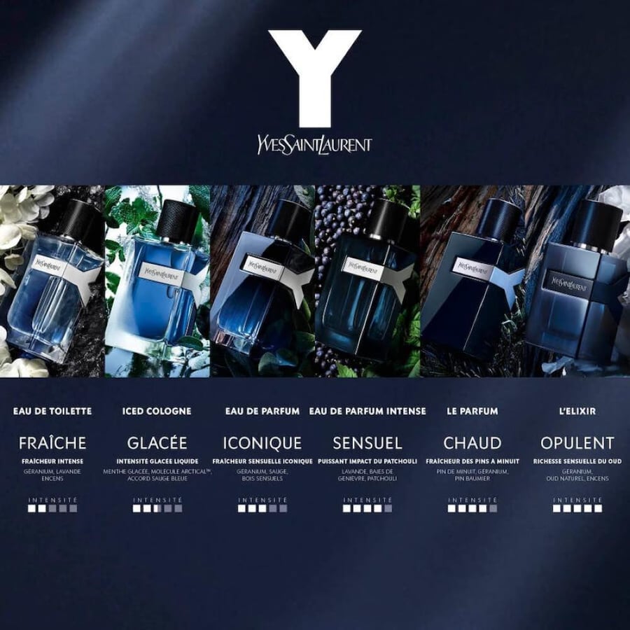 Yves Saint Laurent Y EDT men's perfume - Yves Saint Laurent Y EDT - 100ml