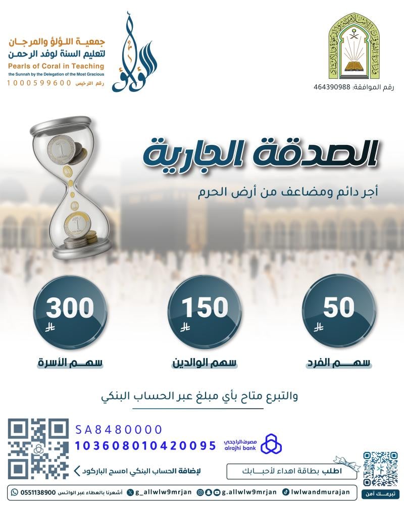 The ongoing charity