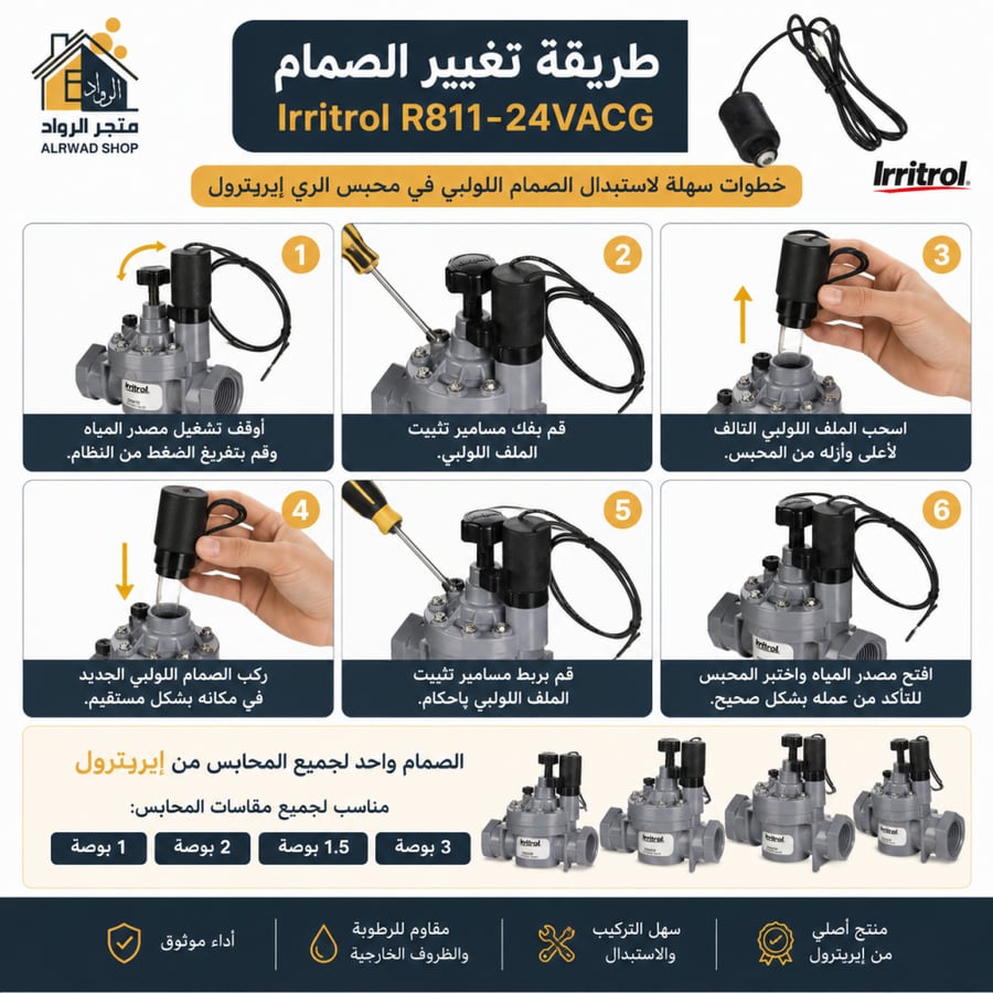 ملف إيريترول R811 الأصلي 24VAC لجميع محابس Irritrol