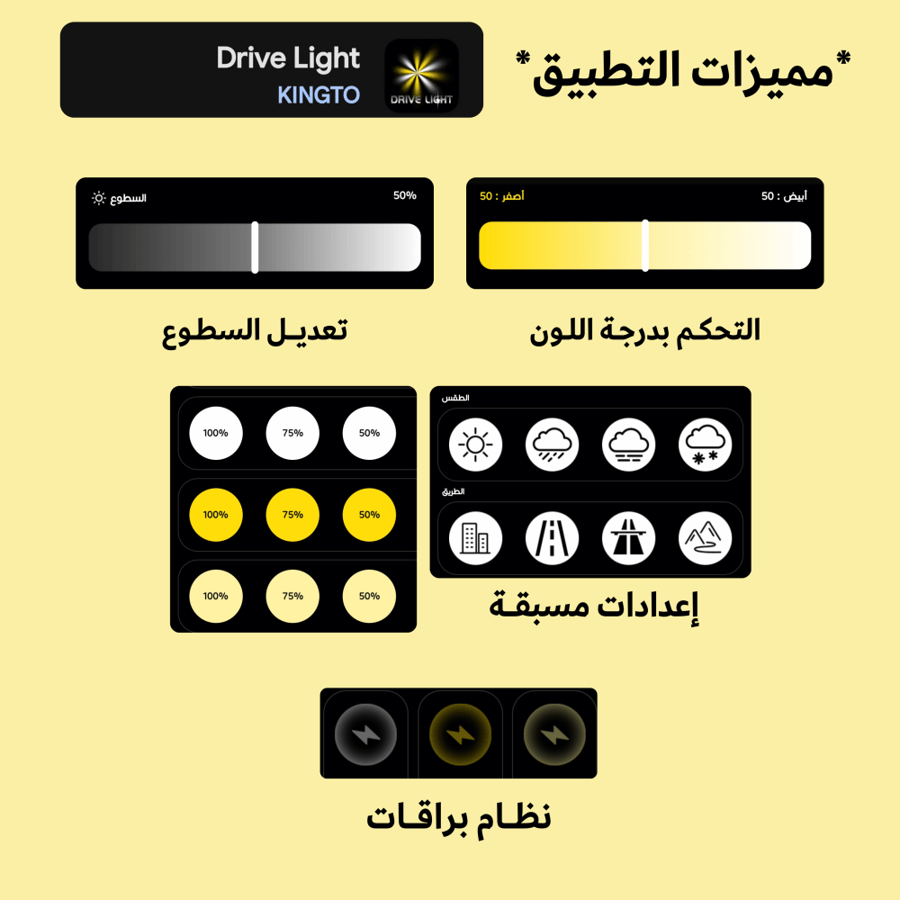طقم عدسات كشافات 3 انش 3 الوان 50 واط تدعم التحكم عن طريق البلوتوث (تطبيق خاص)