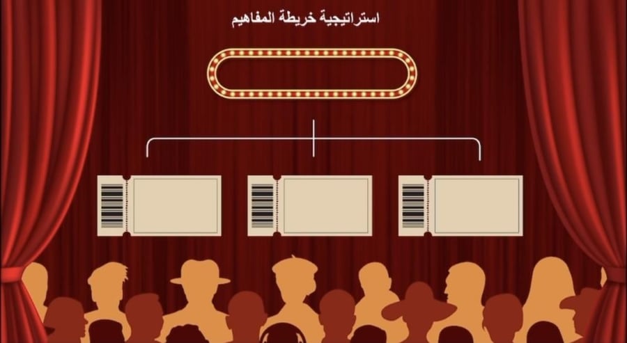 قالب بوربوينت سينمائي