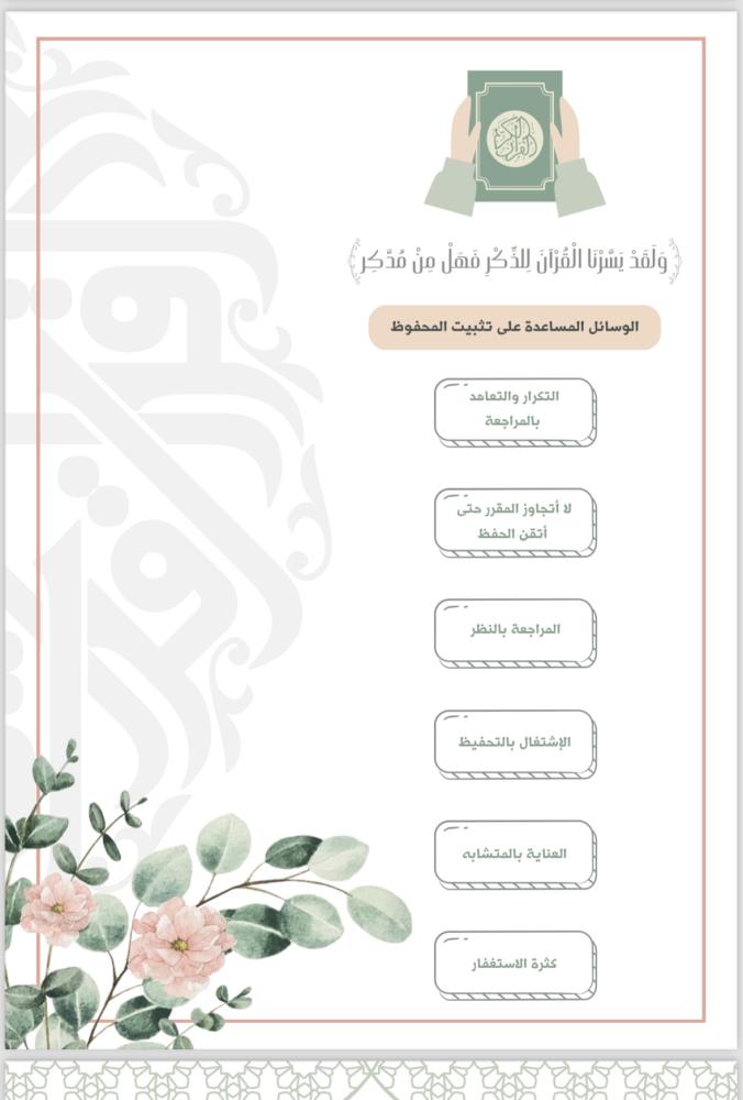 خطة حفظ ومراجعة القرآن