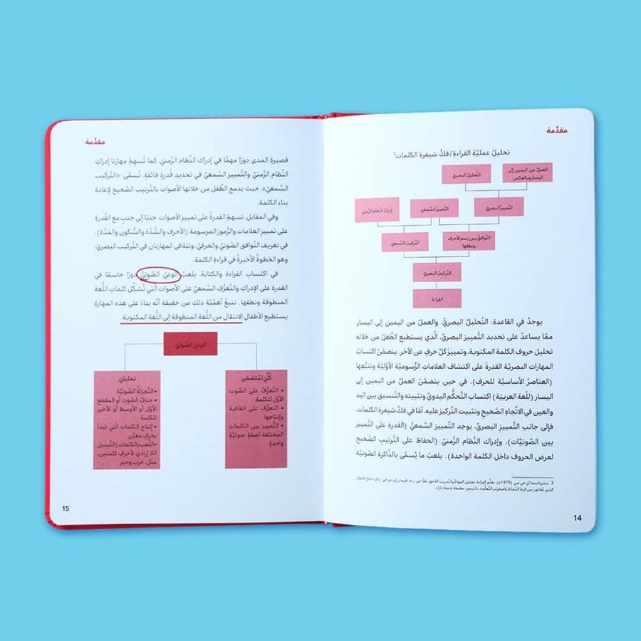سلسلة المرجع التربوي - 9 كتب