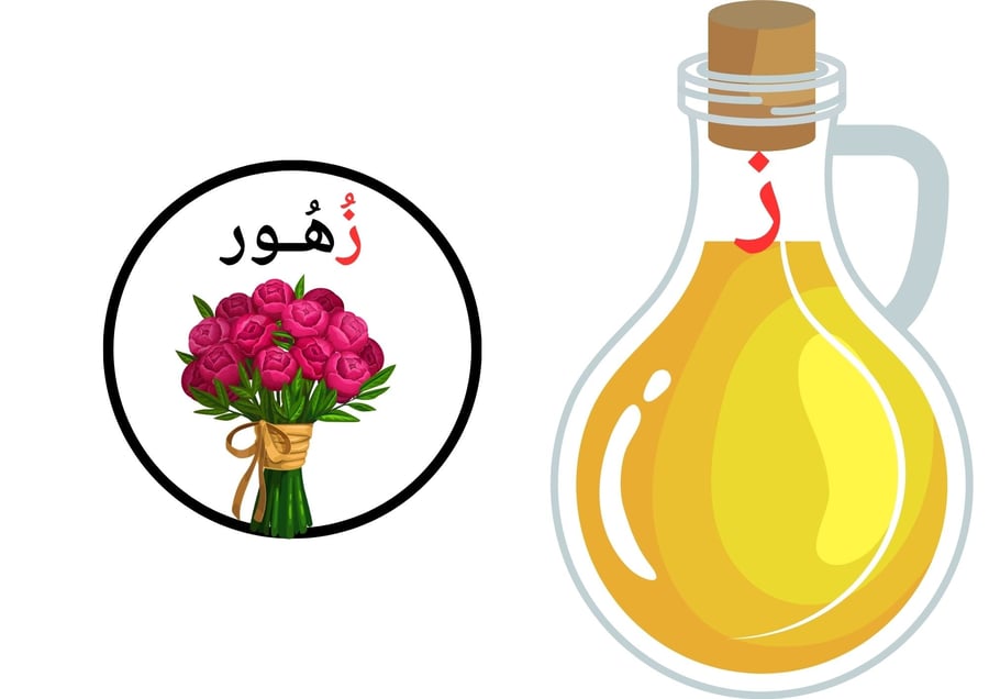 استراتيجية حرف  ز