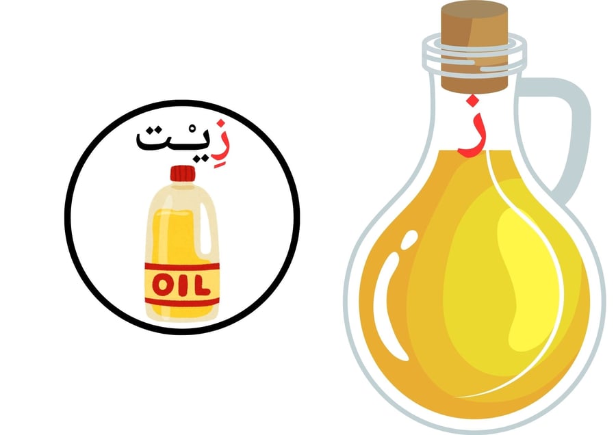 استراتيجية حرف  ز