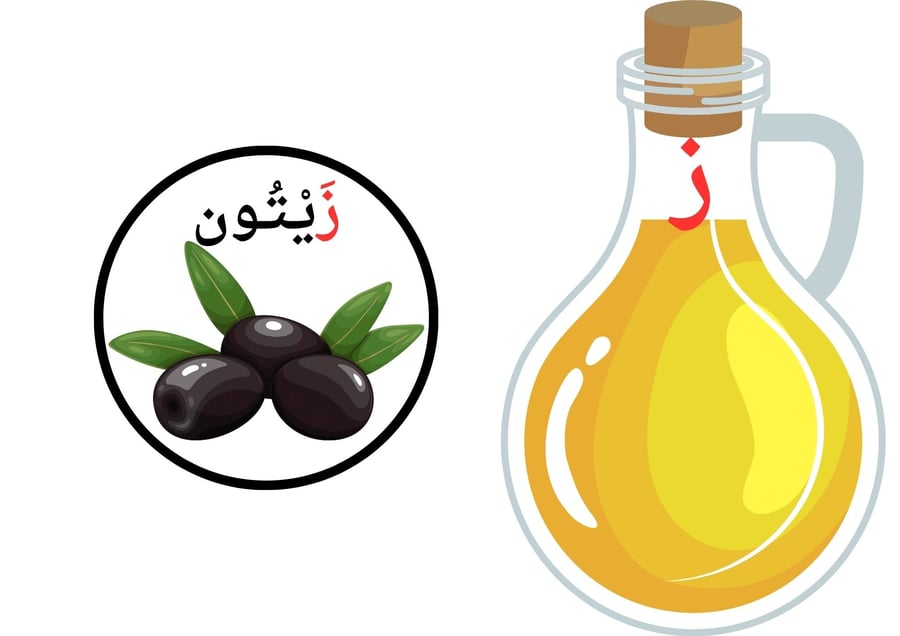 استراتيجية حرف  ز