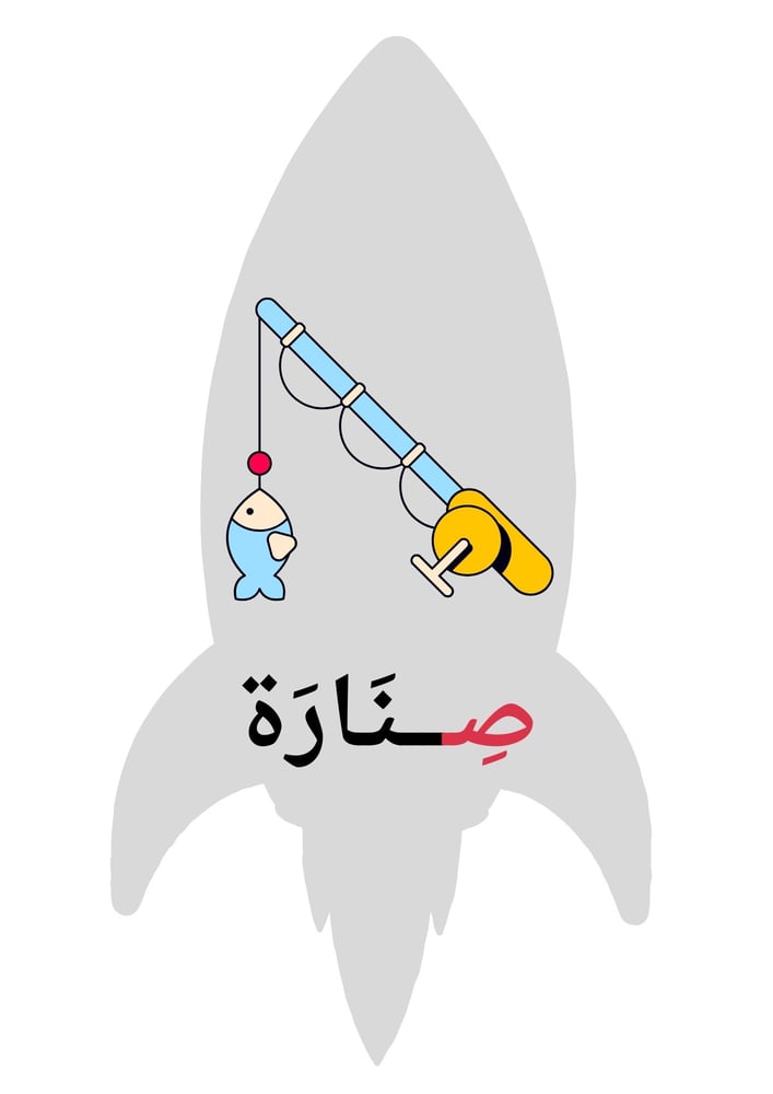 استراتيجية حرف  ص