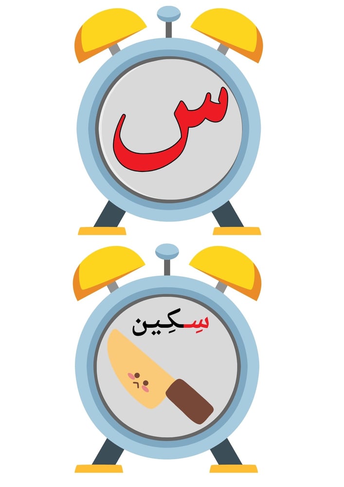 استراتيجية حرف  س