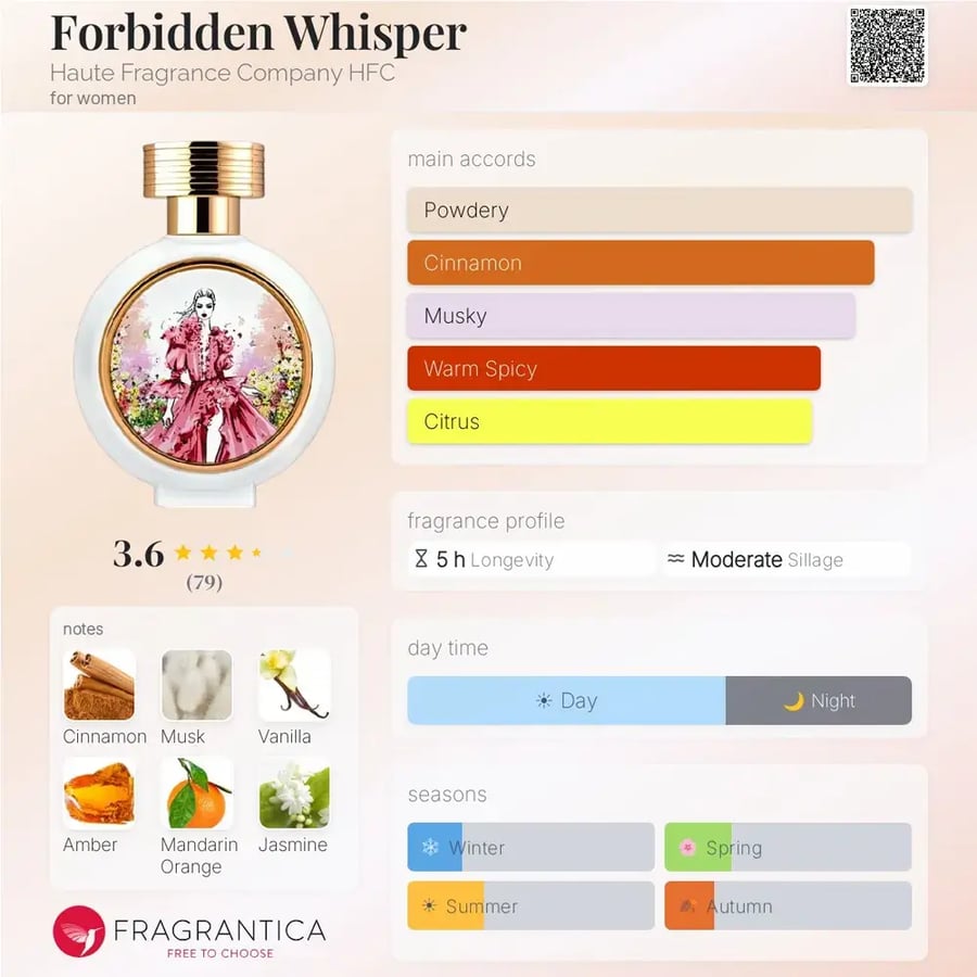 عطر إتش إف سي باريس ليدي ان ريد او دو برفيوم - 75 مل