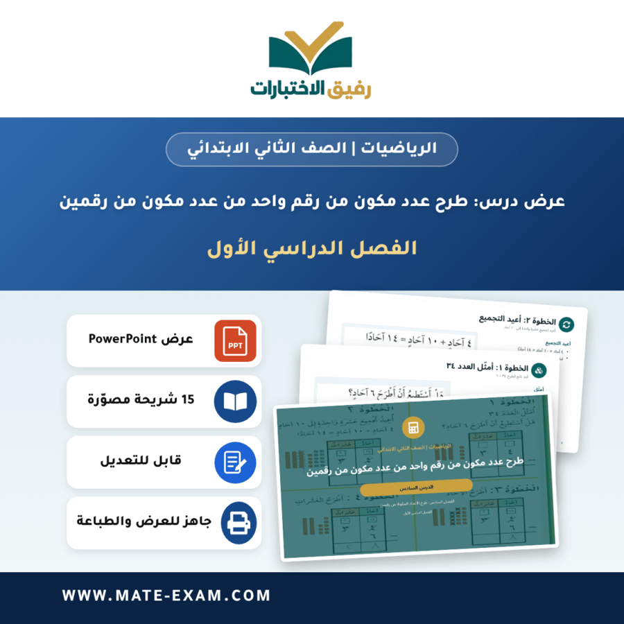 عرض درس طرح عدد مكون من رقم واحد من عدد مكون من رقمين - الرياضيات الصف الثاني الابتدائي - الفصل الدراسي الأول