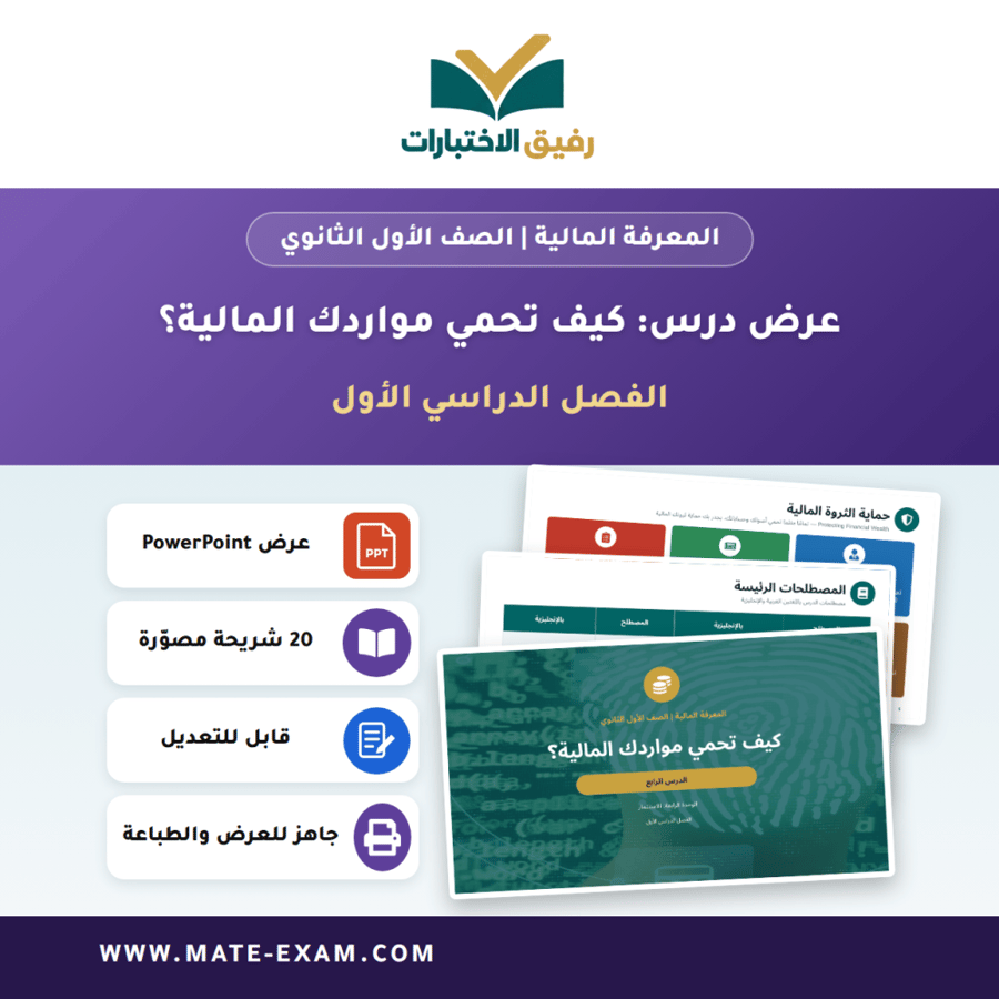 عرض درس كيف تحمي مواردك المالية؟ - المعرفة المالية الصف الأول الثانوي - الفصل الدراسي الأول
