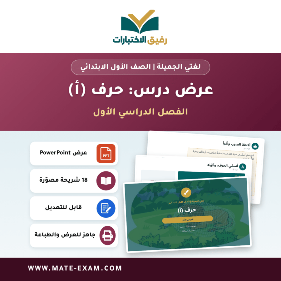 عرض درس حرف (أ) - لغتي الجميلة الصف الأول الابتدائي - الفصل الدراسي الأول