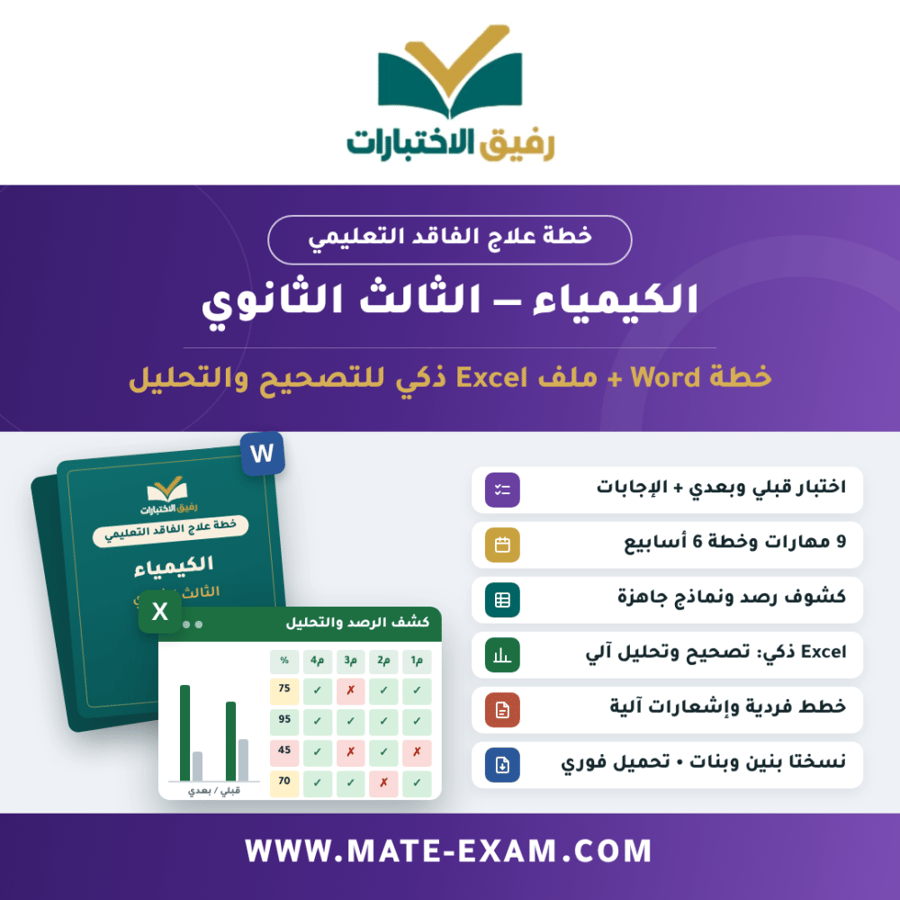 خطة علاج الفاقد التعليمي – الكيمياء – الثالث الثانوي – ف1 1448هـ