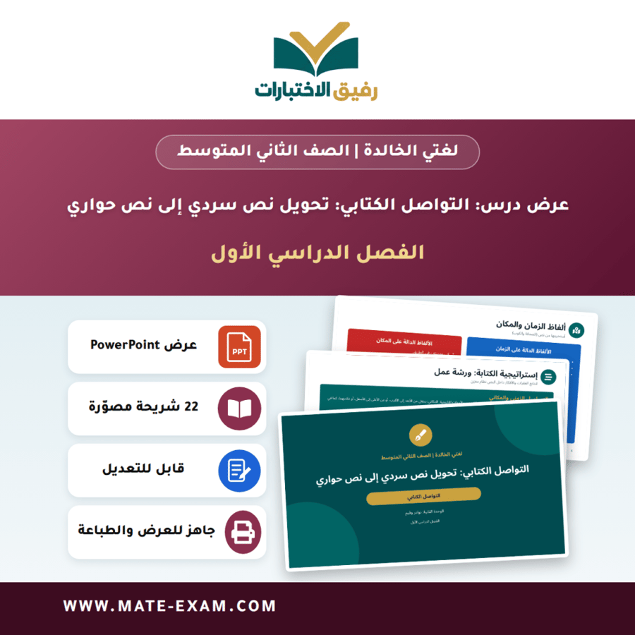 عرض درس التواصل الكتابي: تحويل نص سردي إلى نص حواري - لغتي الخالدة الصف الثاني المتوسط - الفصل الدراسي الأول