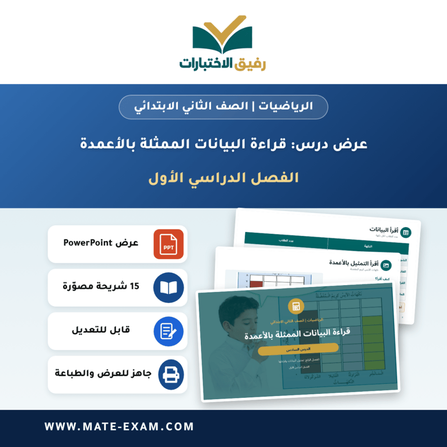 عرض درس قراءة البيانات الممثلة بالأعمدة - الرياضيات الصف الثاني الابتدائي - الفصل الدراسي الأول