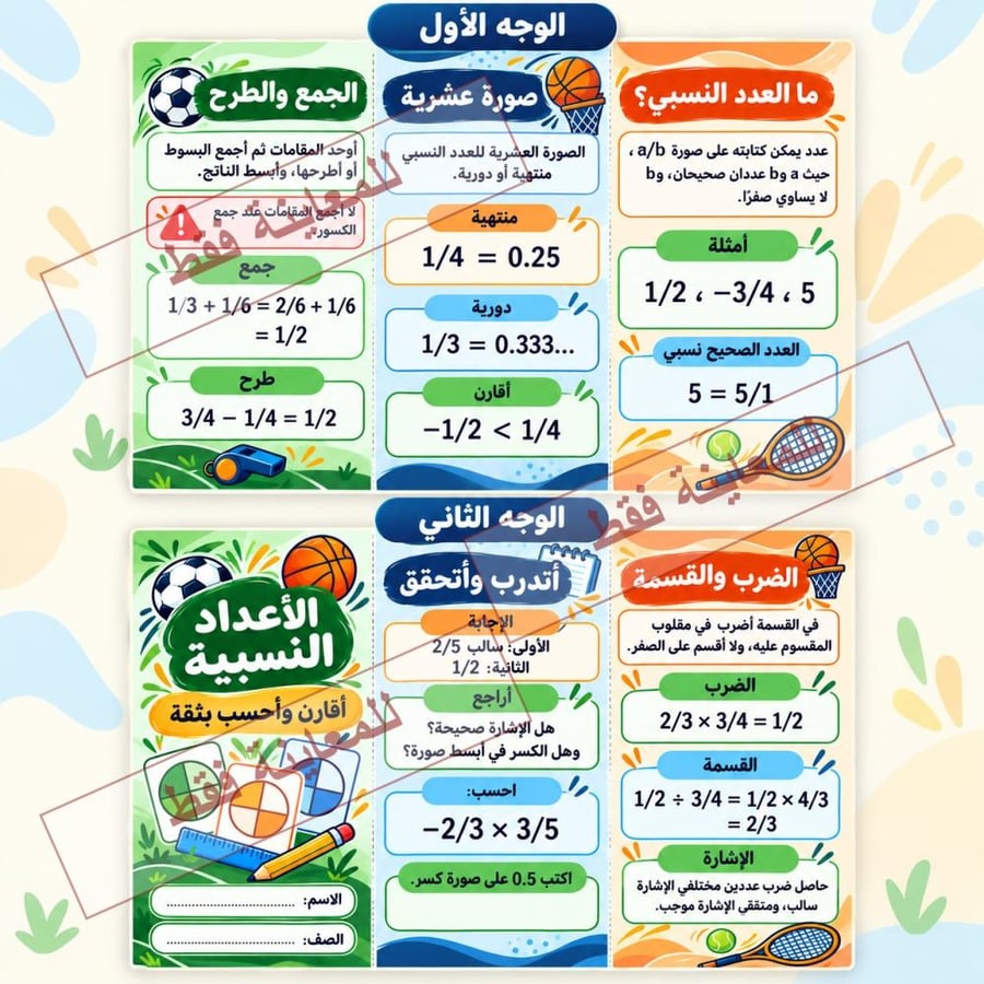 مطوية الأعداد النسبية