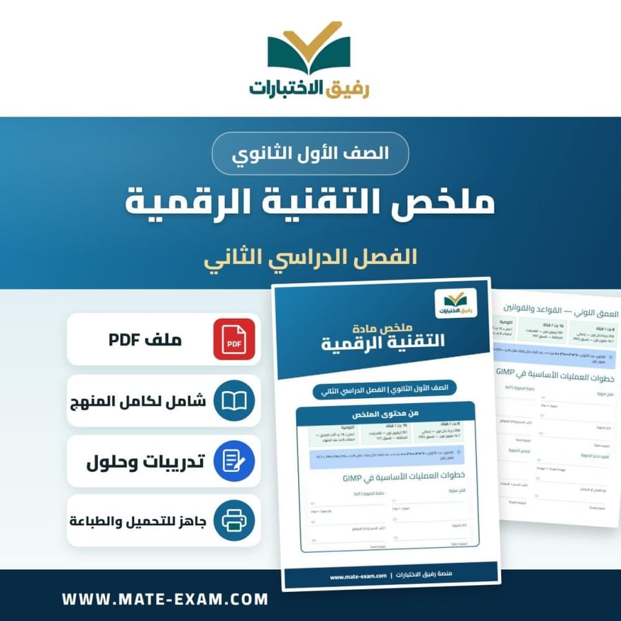 ملخص تقنية رقمية اول ثانوي ف 2 1448 ه