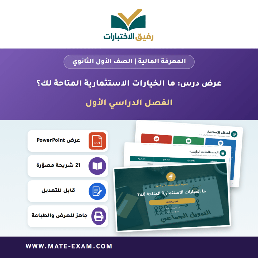 عرض درس ما الخيارات الاستثمارية المتاحة لك؟ - المعرفة المالية الصف الأول الثانوي - الفصل الدراسي الأول