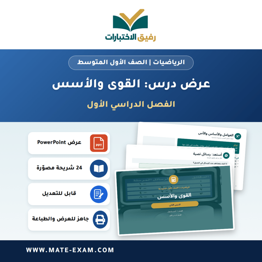 عرض درس القوى والأسس - الرياضيات الصف الأول المتوسط - الفصل الدراسي الأول