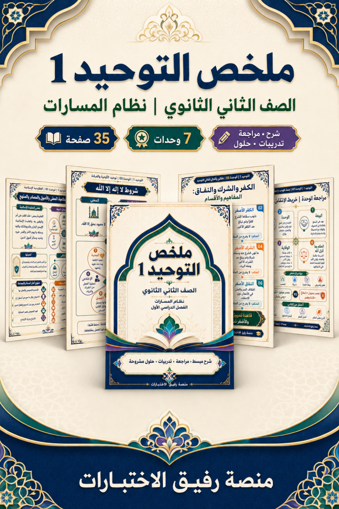 ملخص التوحيد 1 ثاني ثانوي الفصل الأول 1448 هـ
