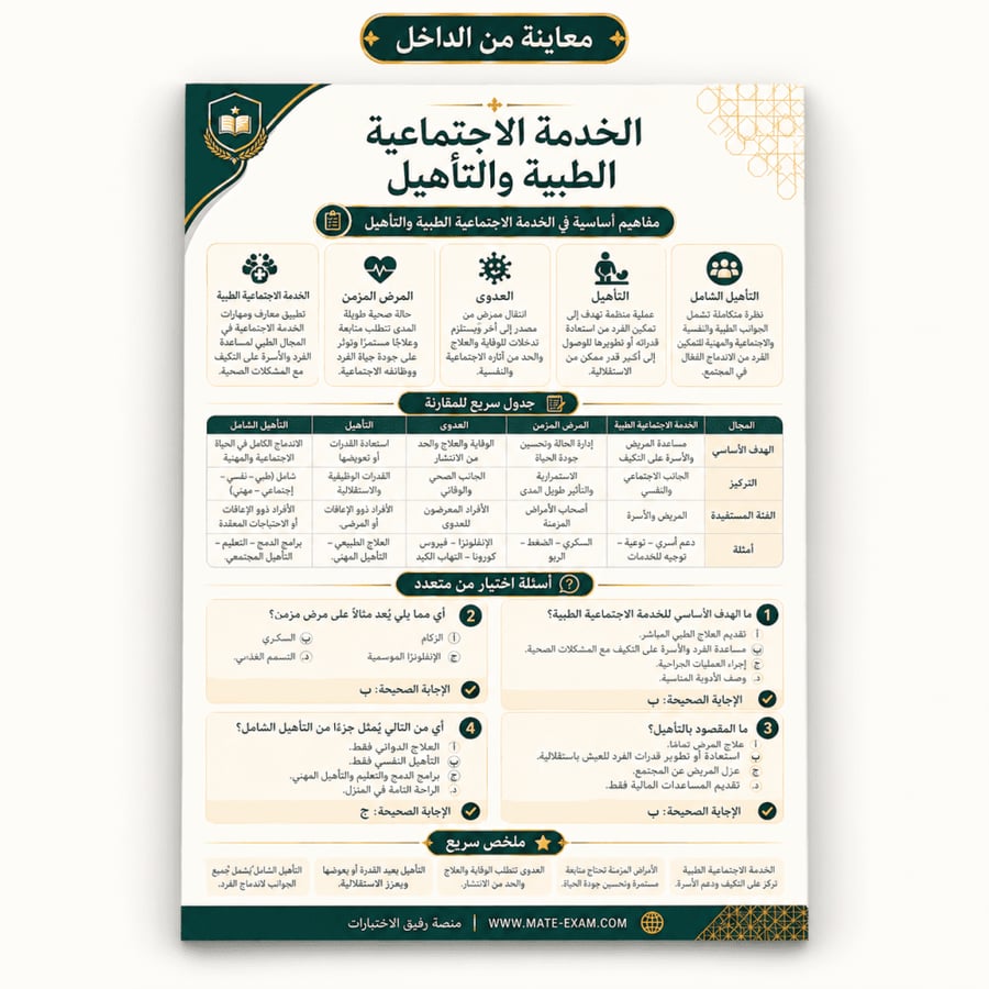 Social Service Test Bag 2026