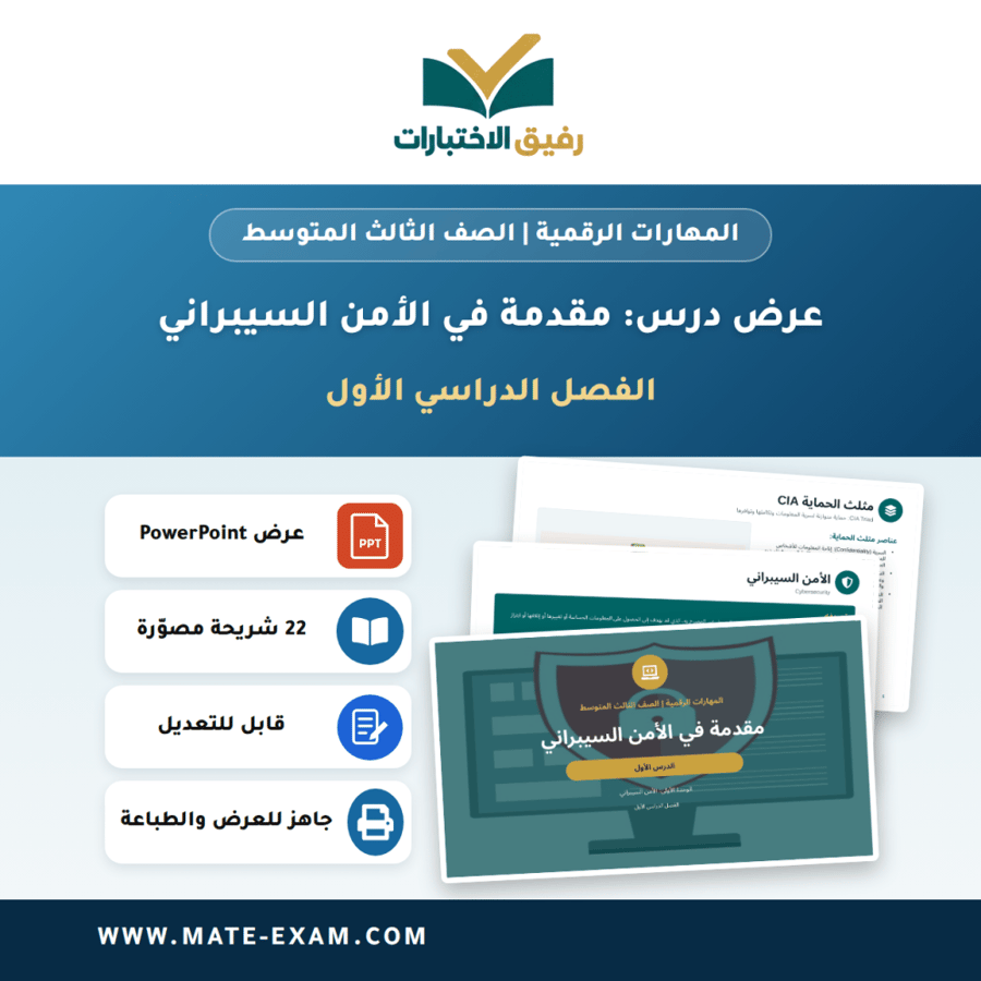 عرض درس مقدمة في الأمن السيبراني - المهارات الرقمية الصف الثالث المتوسط - الفصل الدراسي الأول