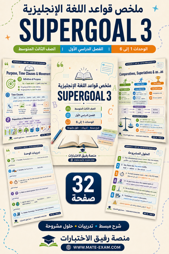 ملخص إنجليزي ثالث متوسط ف1 1448 ه
