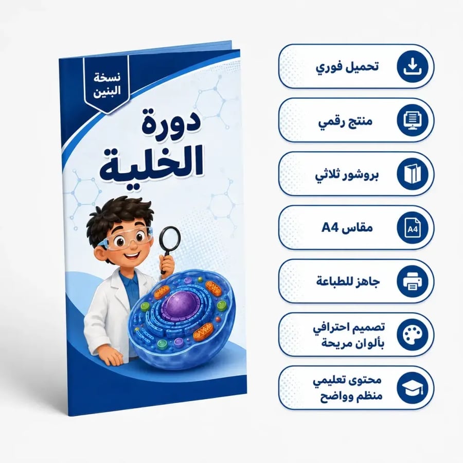 مطوية دور الخلية