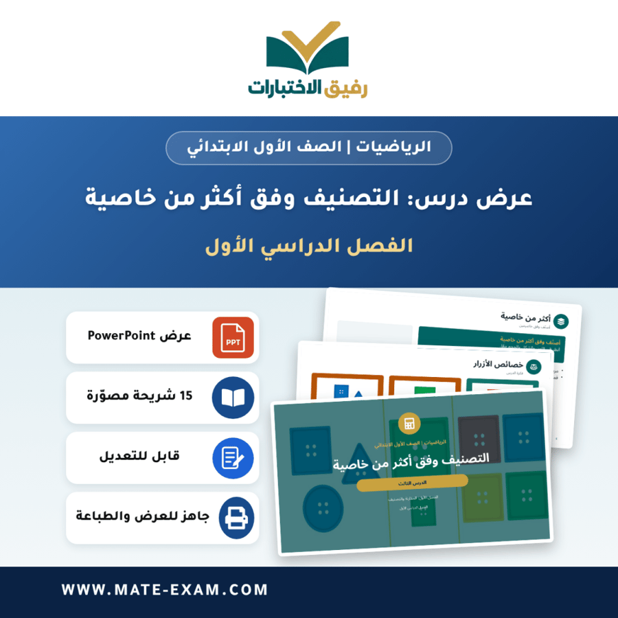 عرض درس التصنيف وفق أكثر من خاصية - الرياضيات الصف الأول الابتدائي - الفصل الدراسي الأول