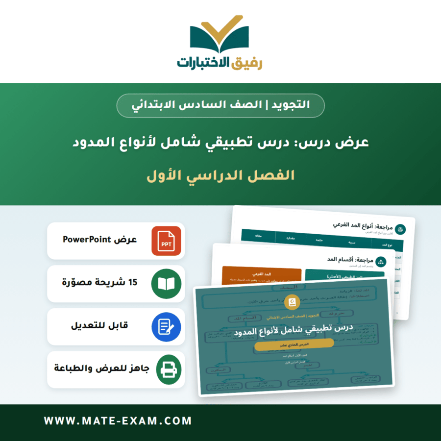 عرض درس درس تطبيقي شامل لأنواع المدود - التجويد الصف السادس الابتدائي - الفصل الدراسي الأول