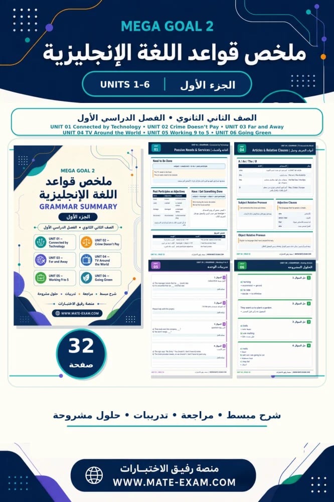 ملخص قواعد اللغة الإنجليزية Mega Goal 2 ثاني ثانوي الفصل الأول 1448 هـ