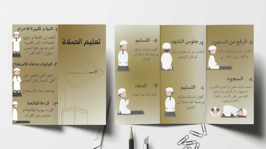 مطوية تعليم الصلاة تعرض خطوات الصلاة بالرسوم