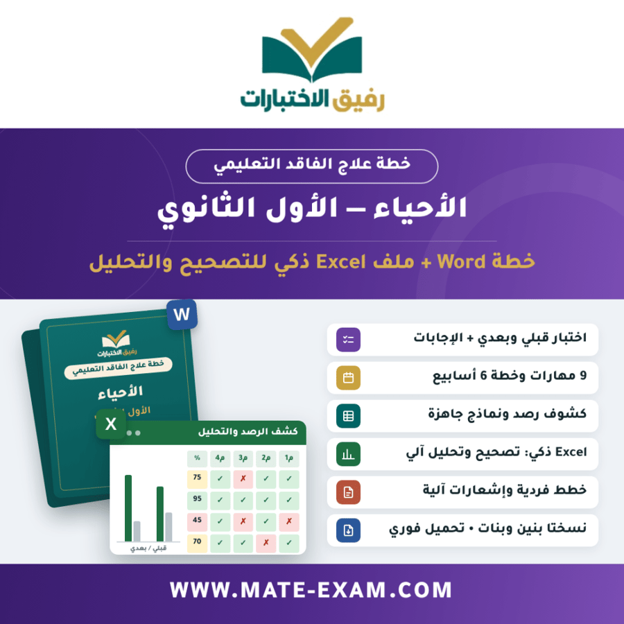 خطة علاج الفاقد التعليمي – الأحياء – الأول الثانوي – ف1 1448هـ