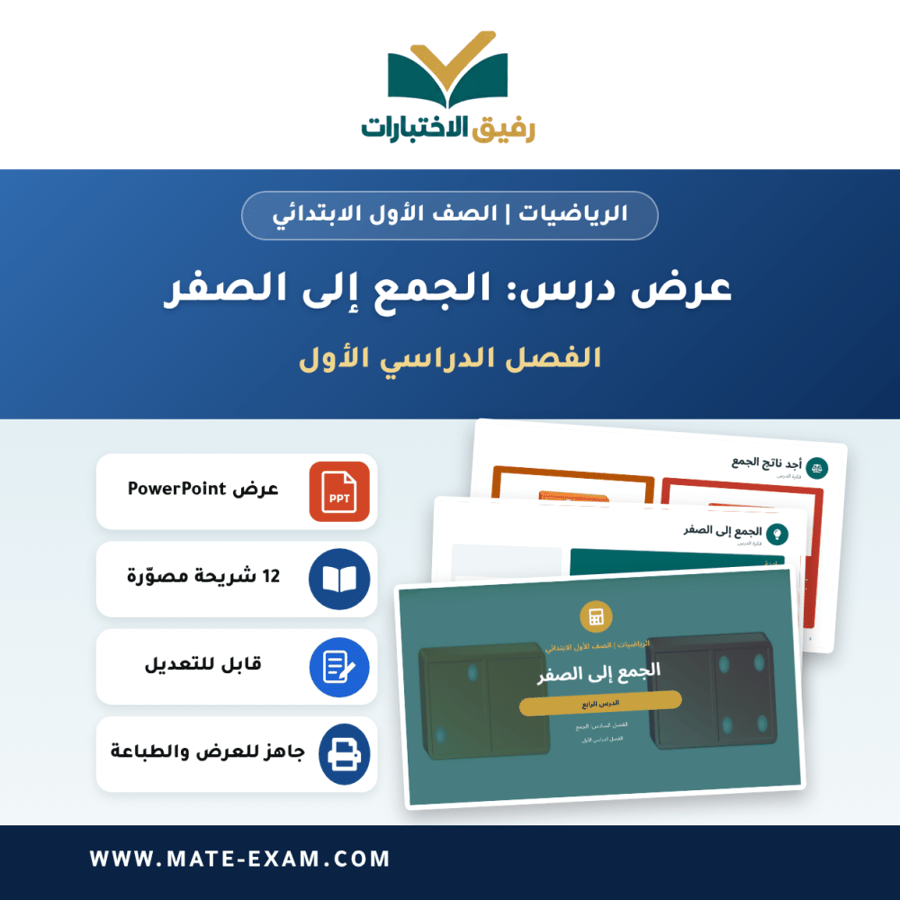 عرض درس الجمع إلى الصفر - الرياضيات الصف الأول الابتدائي - الفصل الدراسي الأول