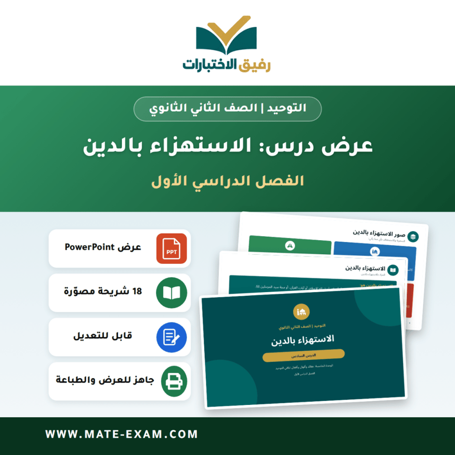 عرض درس الاستهزاء بالدين - التوحيد الصف الثاني الثانوي - الفصل الدراسي الأول