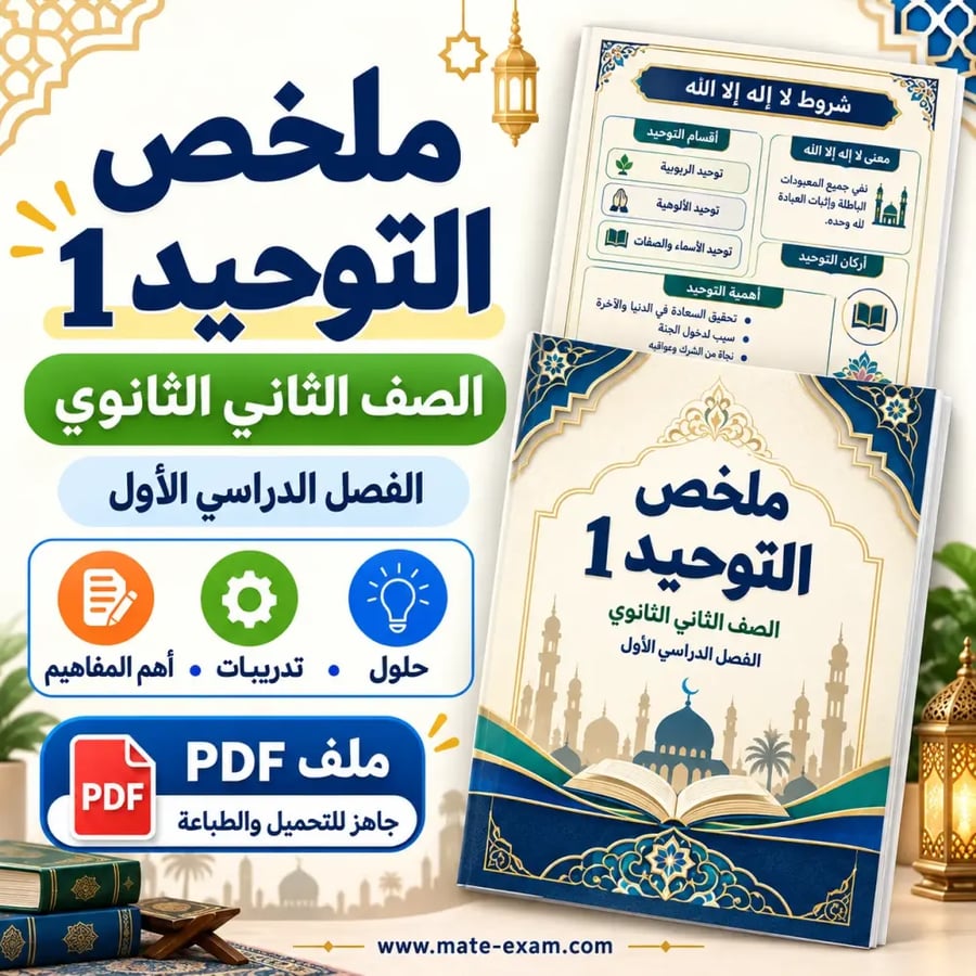 ملخص التوحيد 1 ثاني ثانوي الفصل الأول 1448 هـ