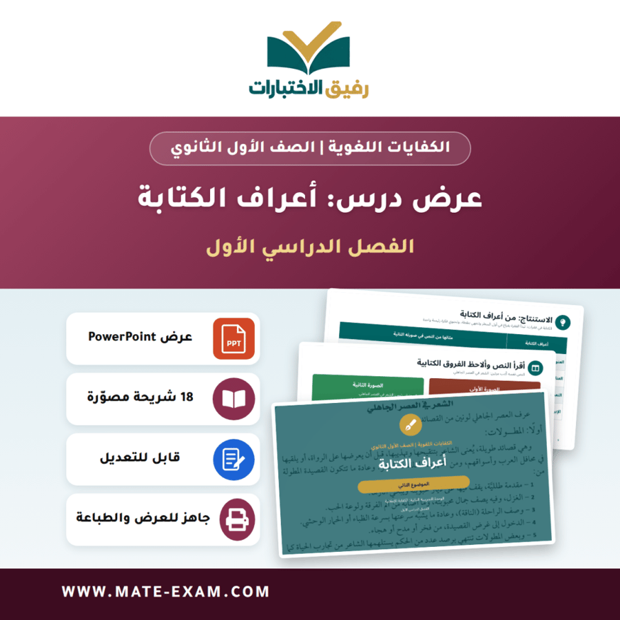 عرض درس أعراف الكتابة - الكفايات اللغوية الصف الأول الثانوي - الفصل الدراسي الأول