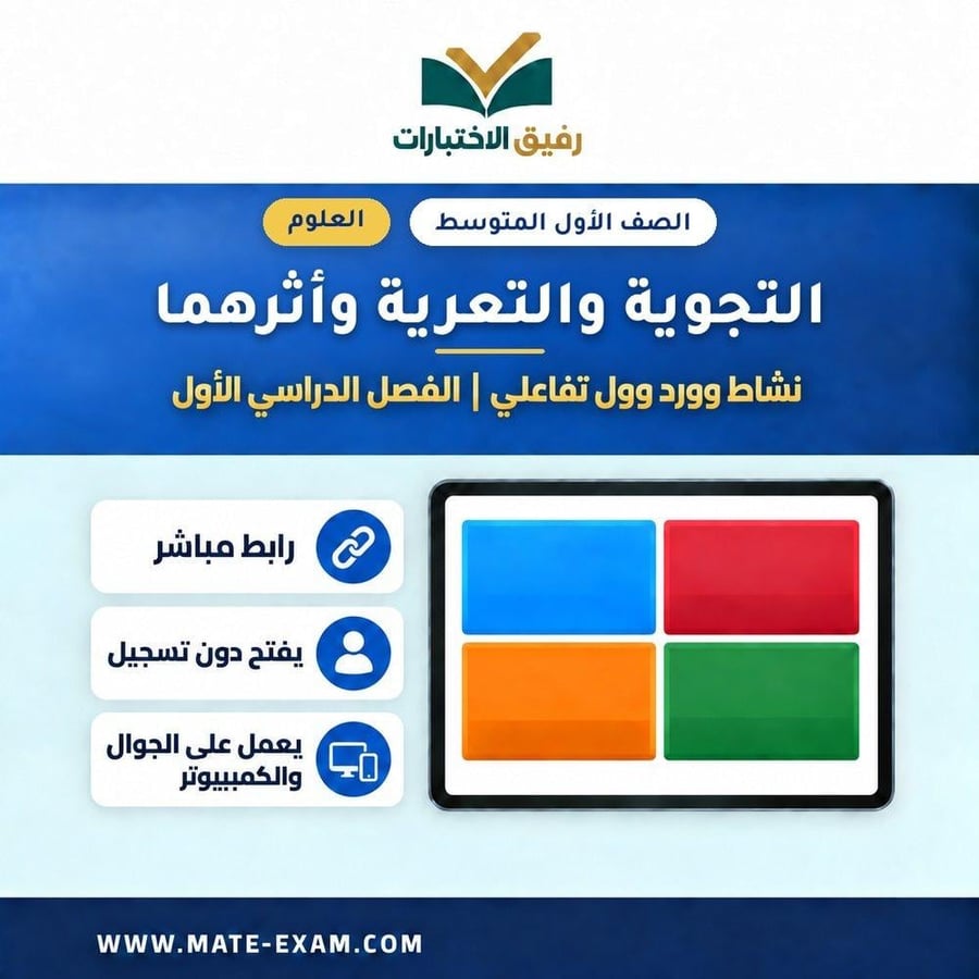 نشاط وورد وول التجوية والتعرية وأثرهما
