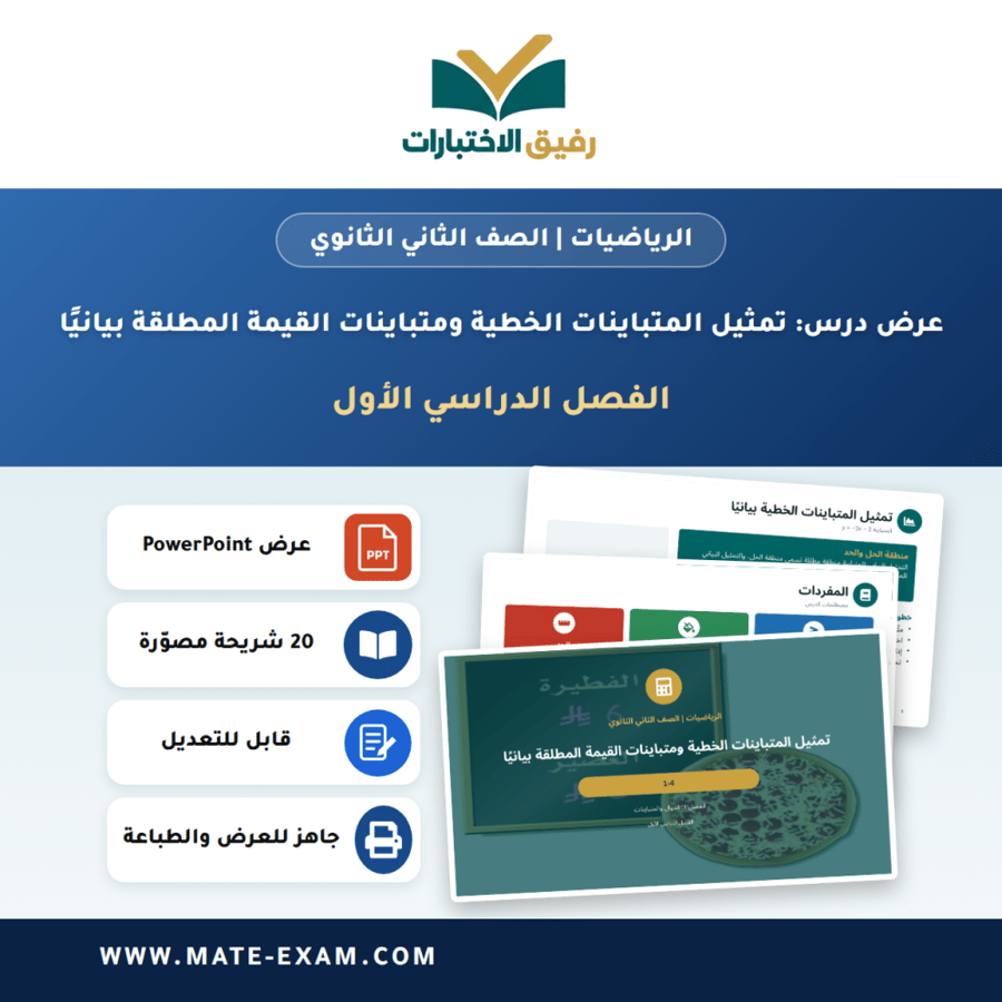 عرض درس تمثيل المتباينات الخطية ومتباينات القيمة المطلقة بيانيًا - الرياضيات الصف الثاني الثانوي - الفصل الدراسي الأول