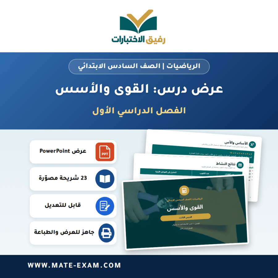 عرض درس القوى والأسس - الرياضيات الصف السادس الابتدائي - الفصل الدراسي الأول