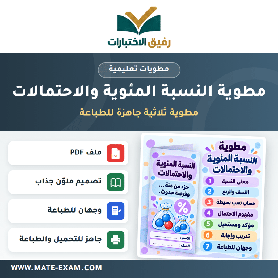 مطوية النسبة المئوية والاحتمالات