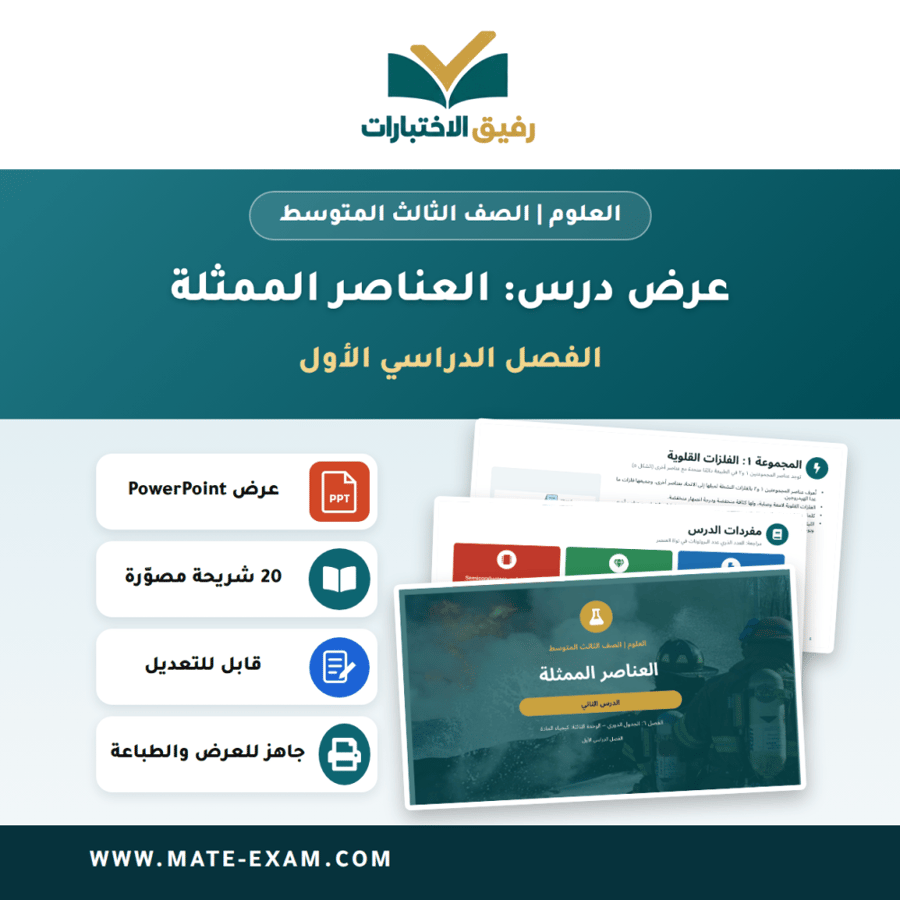 عرض درس العناصر الممثلة - العلوم الصف الثالث المتوسط - الفصل الدراسي الأول