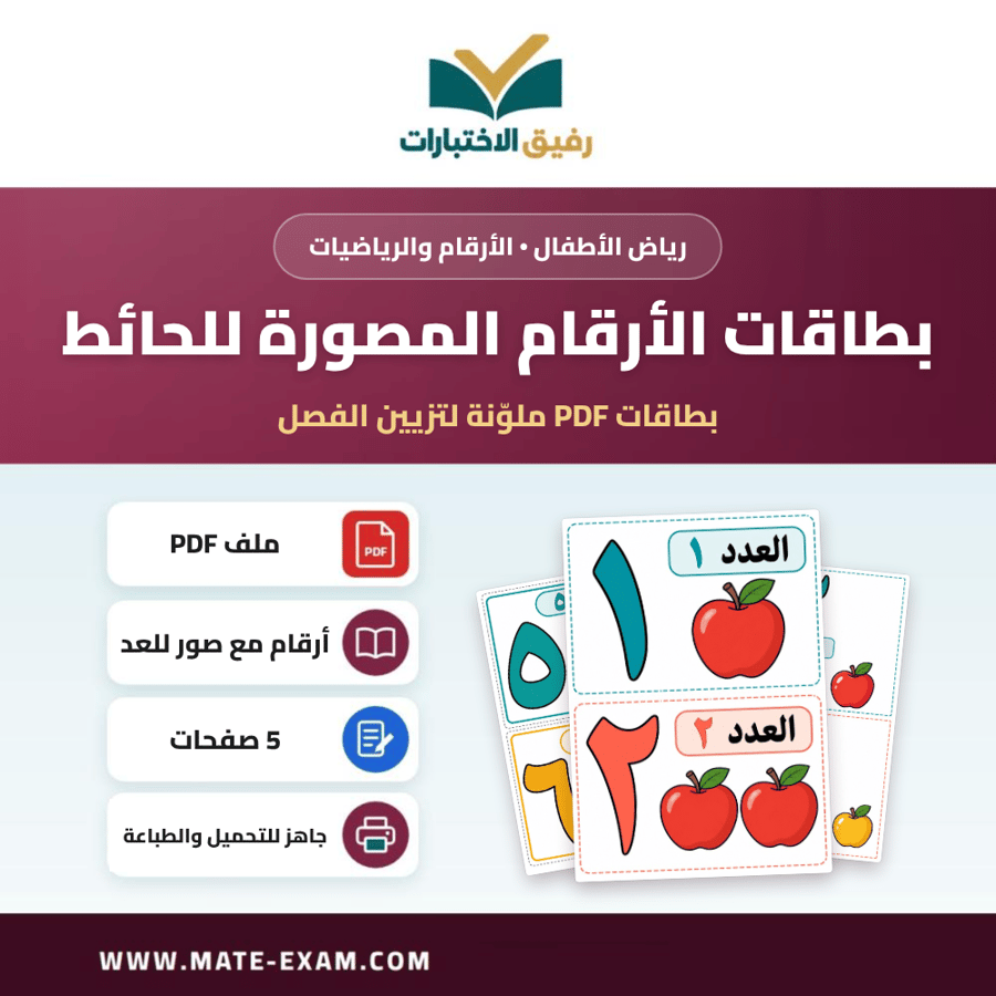 بطاقات الأرقام المصورة للحائط