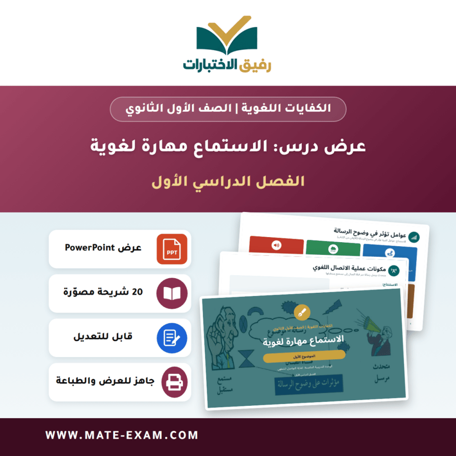 عرض درس الاستماع مهارة لغوية - الكفايات اللغوية الصف الأول الثانوي - الفصل الدراسي الأول