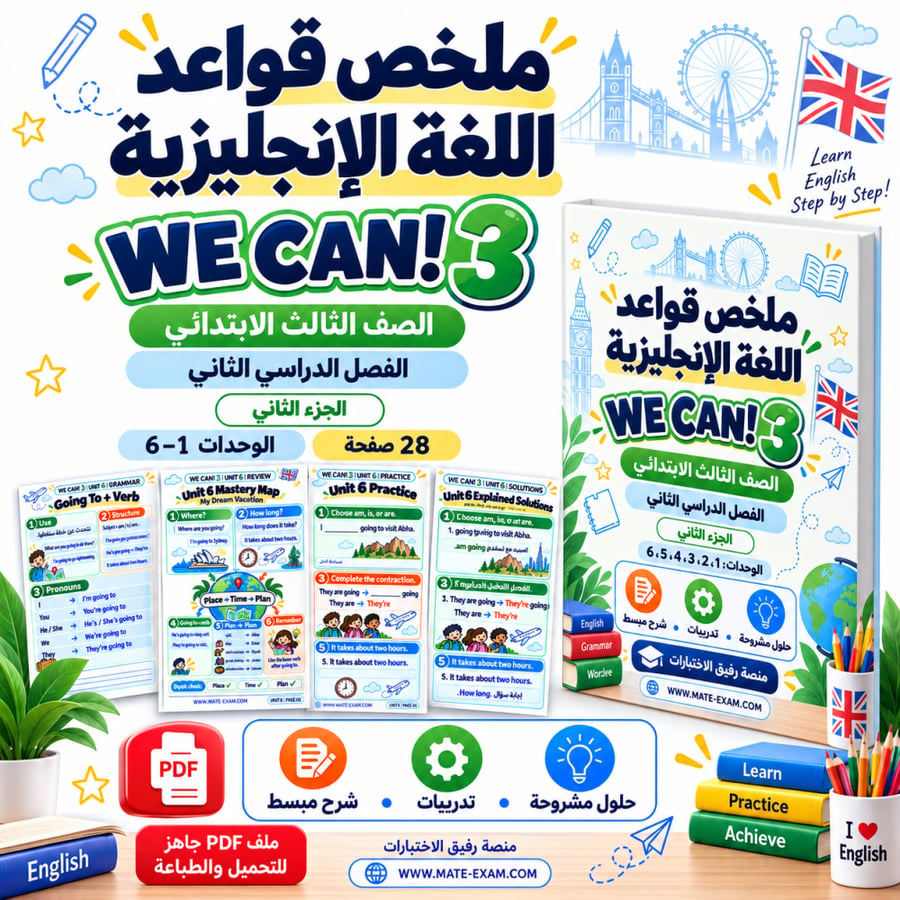 ملخص قواعد اللغة الإنجليزية We Can 3 ثالث ابتدائي الفصل الثاني 1448 هـ