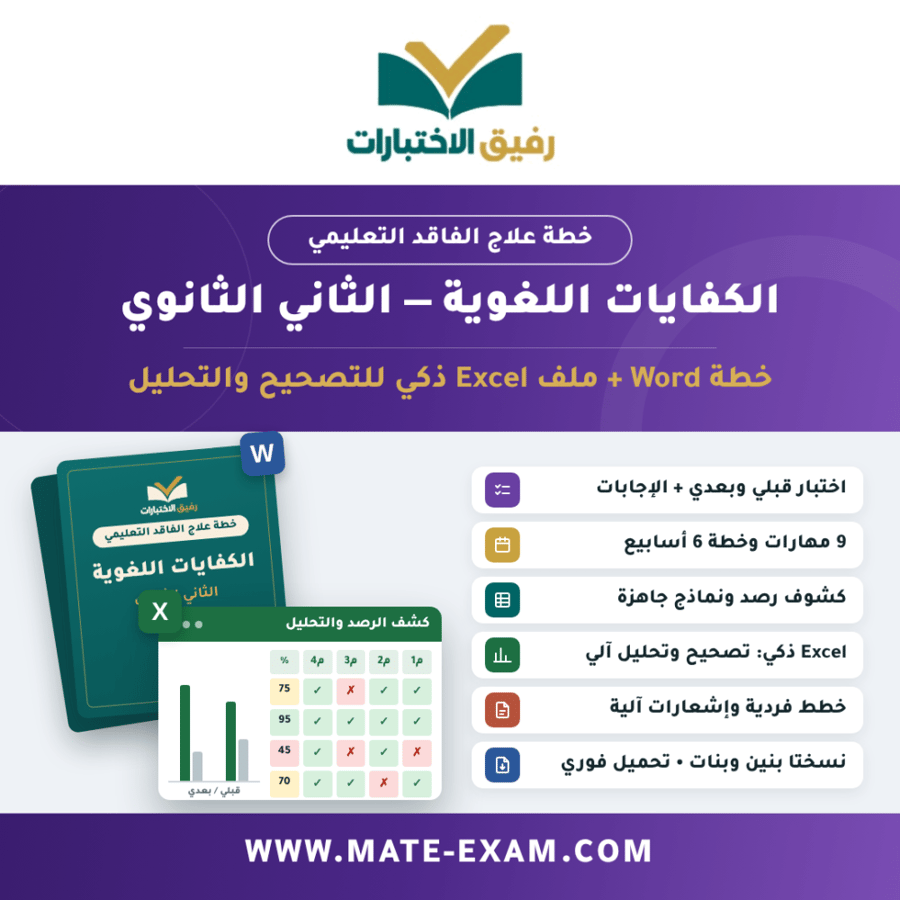 خطة علاج الفاقد التعليمي – الكفايات اللغوية – الثاني الثانوي – ف1 1448هـ