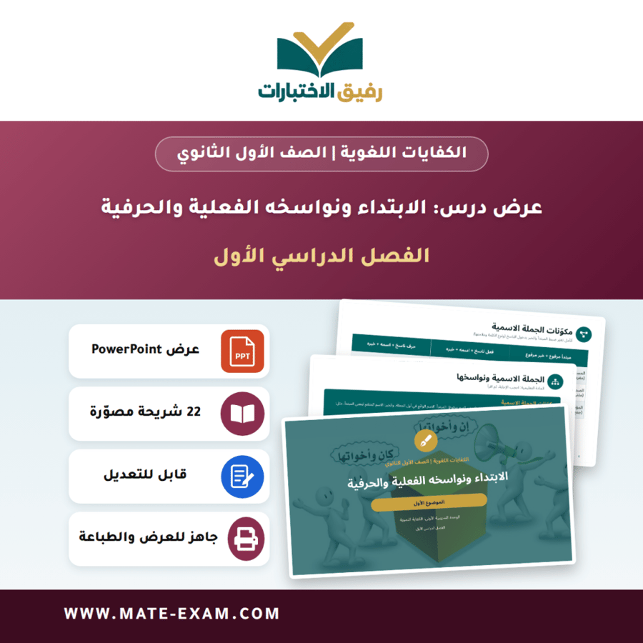 عرض درس الابتداء ونواسخه الفعلية والحرفية - الكفايات اللغوية الصف الأول الثانوي - الفصل الدراسي الأول