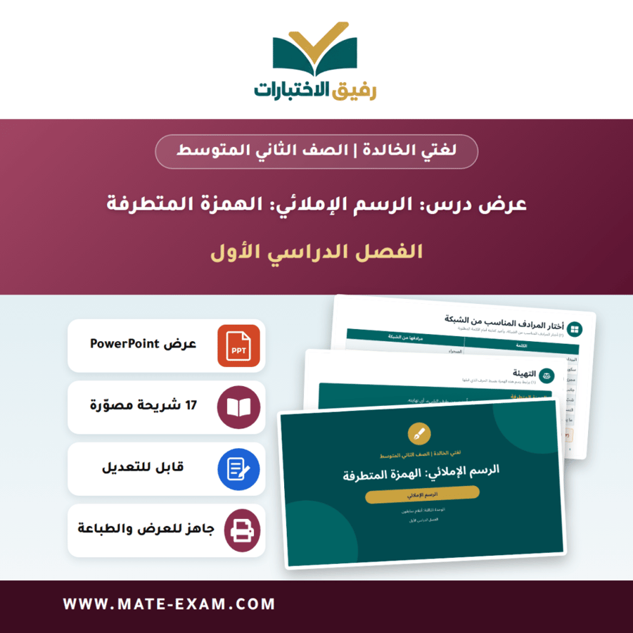 عرض درس الرسم الإملائي: الهمزة المتطرفة - لغتي الخالدة الصف الثاني المتوسط - الفصل الدراسي الأول